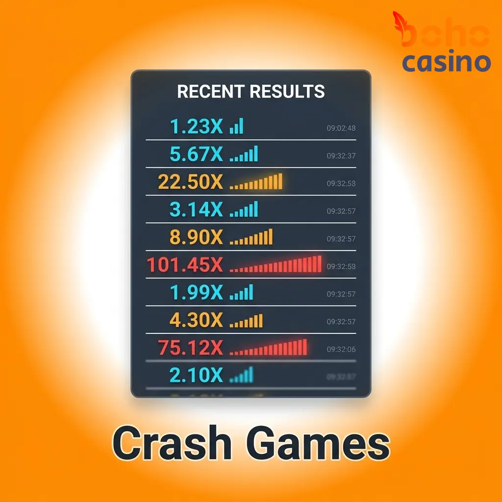 Crash games lobby at Boho Casino showing Aviator, JetX and Spaceman titles with rising multiplier displays