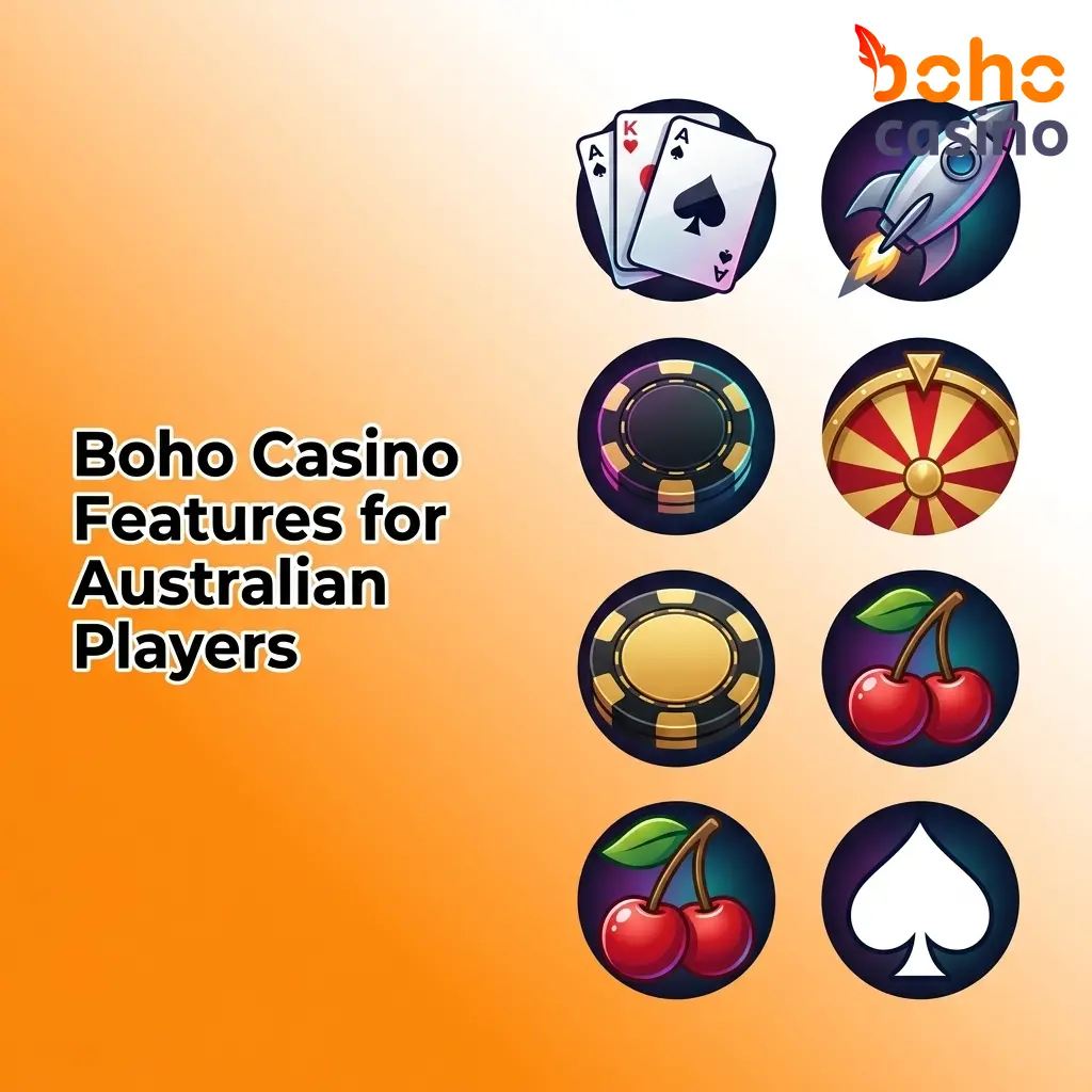 Boho Casino features for Australian players including 6000+ games, AUD payments, and 7500 AUD welcome bonus
