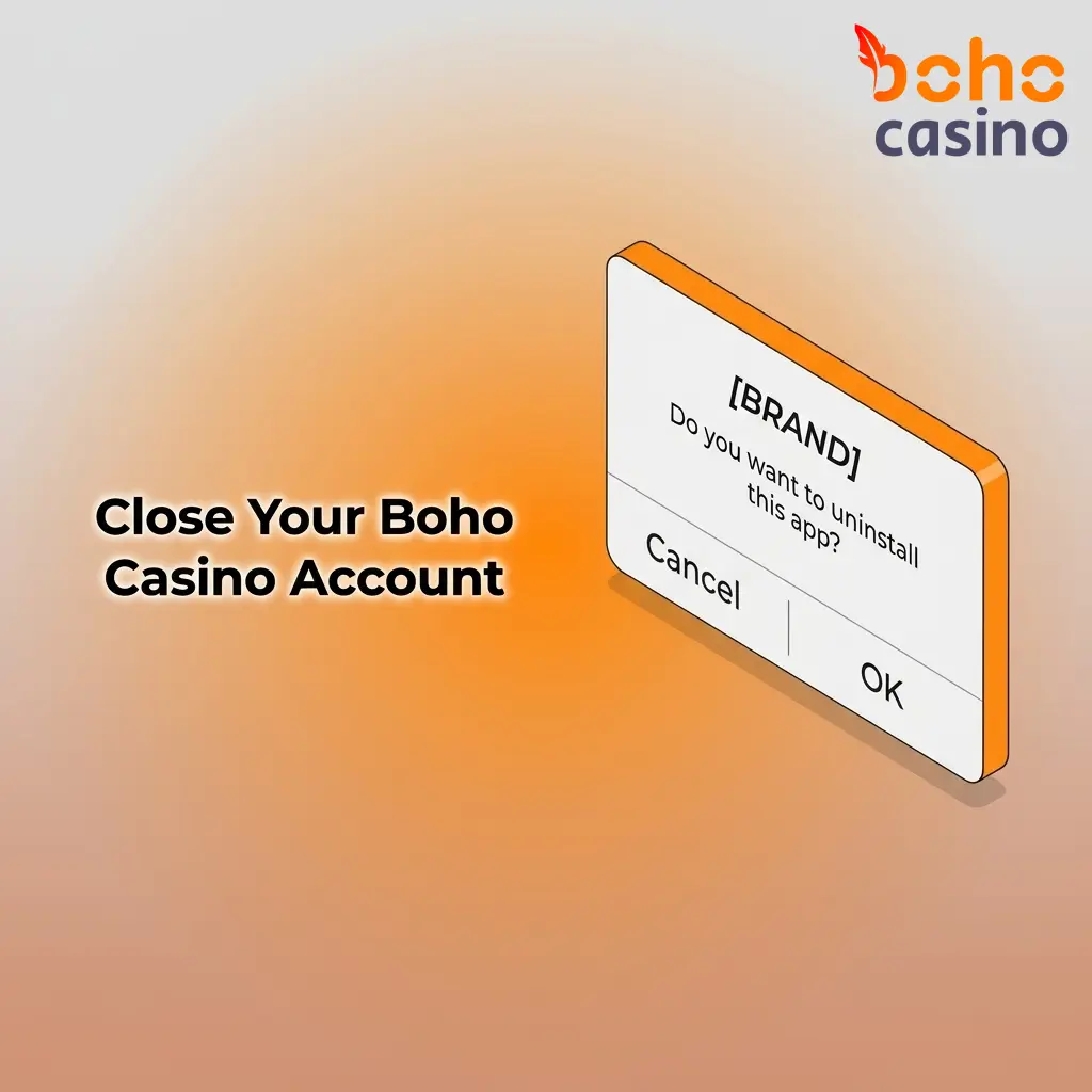 Boho Casino account closure steps showing responsible gambling options and support contact details