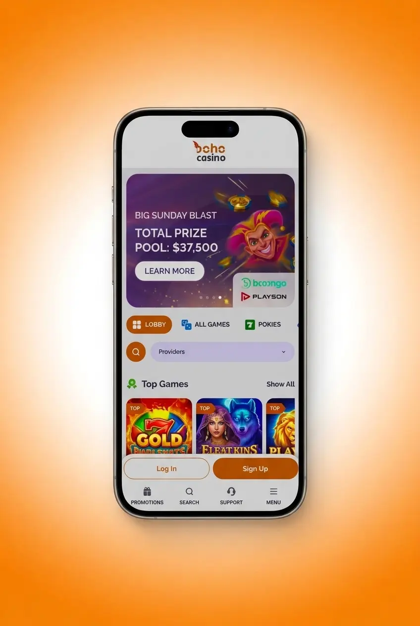 Step-by-step guide to claiming Boho Casino registration bonus, showing 6 steps from sign-up to activating welcome offer