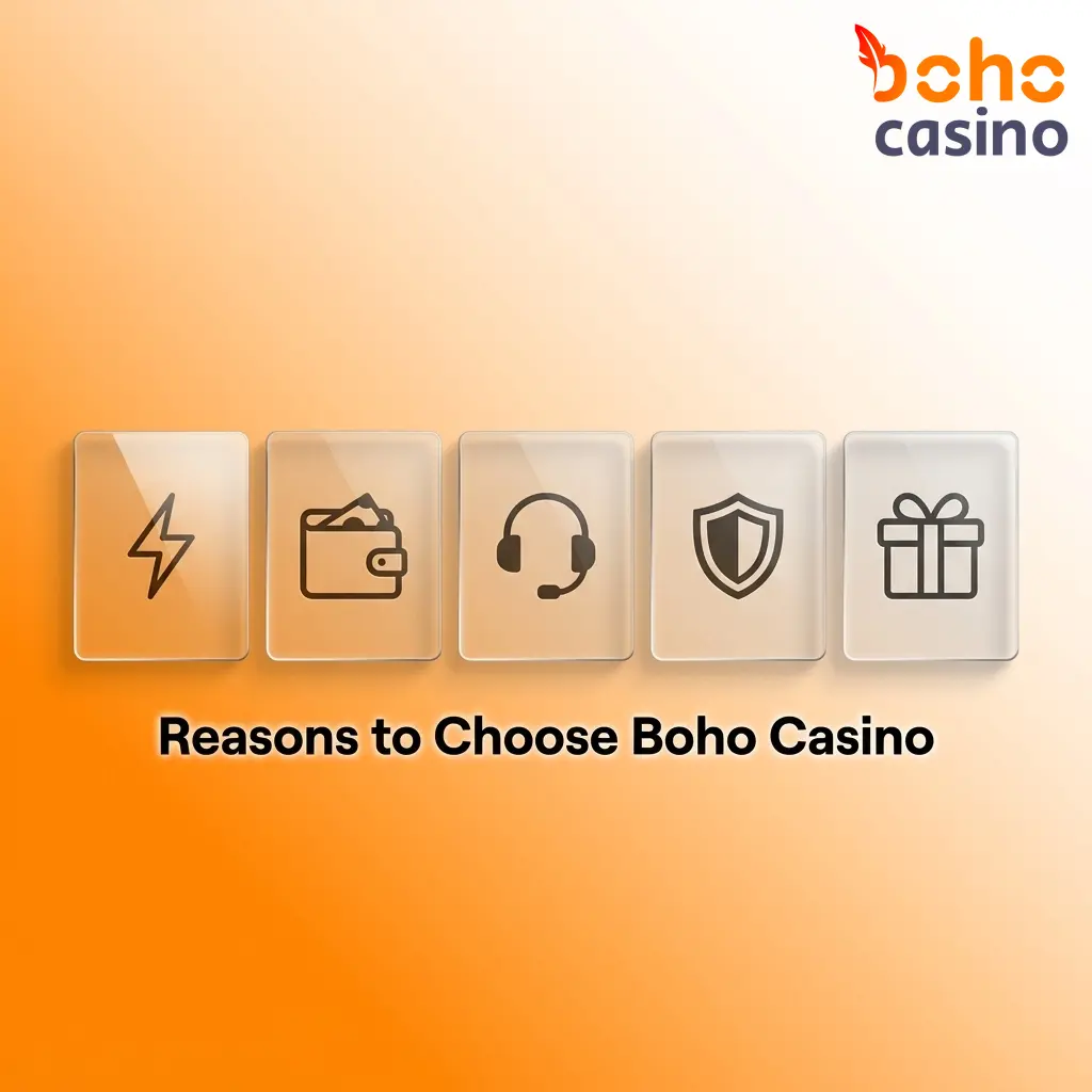 Boho Casino platform showing welcome bonus, AUD support, 5000+ games, and Curaçao licence for Australian players